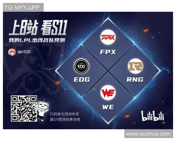 聚焦CSGOWE战队的意识提升与战术创新探讨