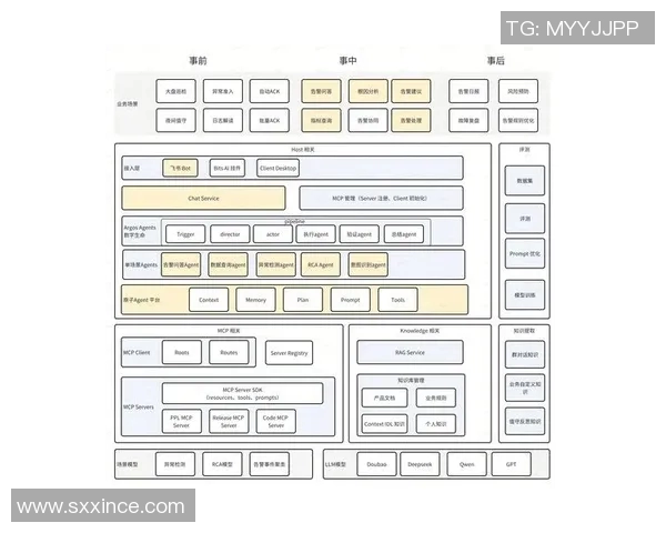 西安篮球队边路渗透战术分析与应用探讨