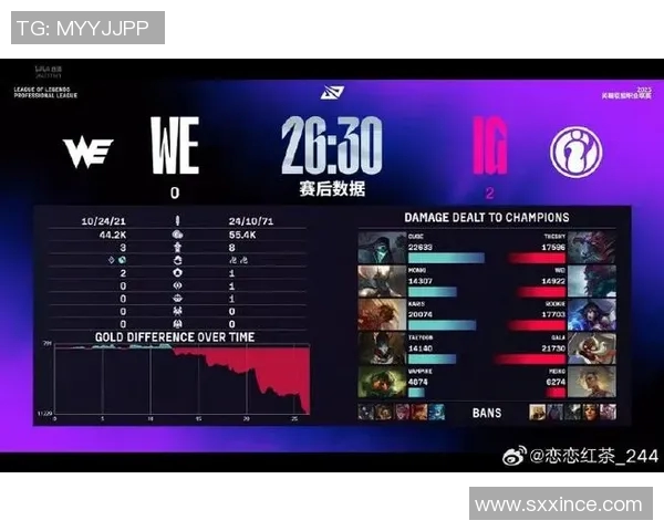 赛后分析：WE与IG对决中的心理素质较量与启示