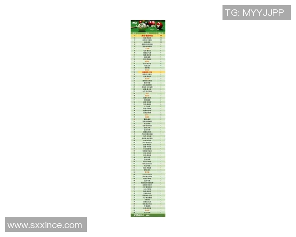 西安极限运动队荣登全国比赛经验排行榜第二名引发热议