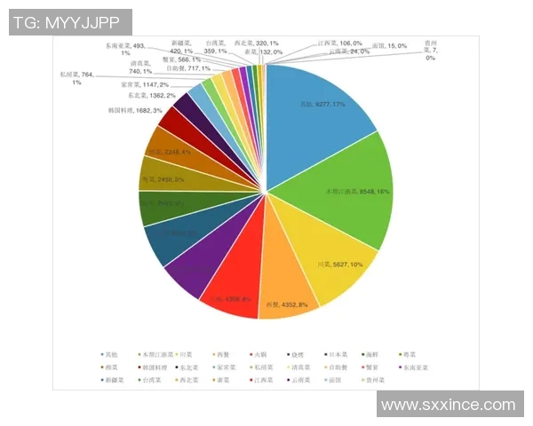 西安足球队在联合会杯中的耐力表现分析与点评