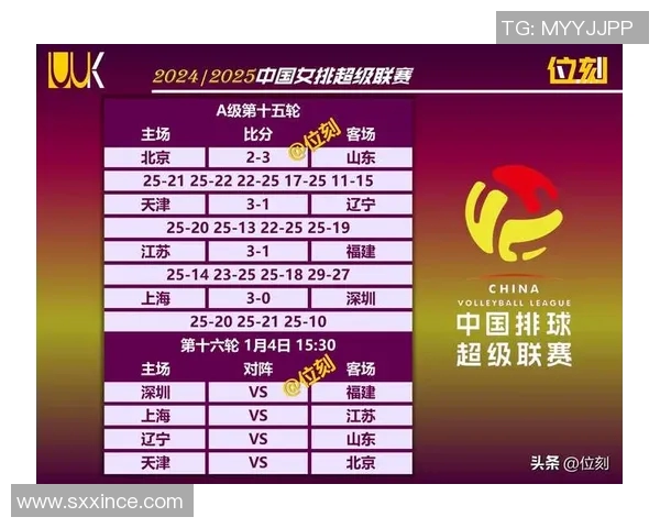 全运会篮球积分榜更新杭州队以78分稳居第一名 全运会篮球积分榜更新杭州队以78分稳居第一名