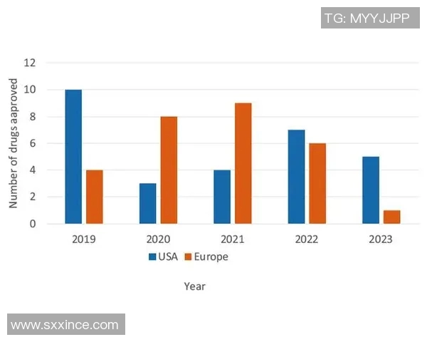 广汇与广夏的竞争分析：谁将引领未来市场发展趋势