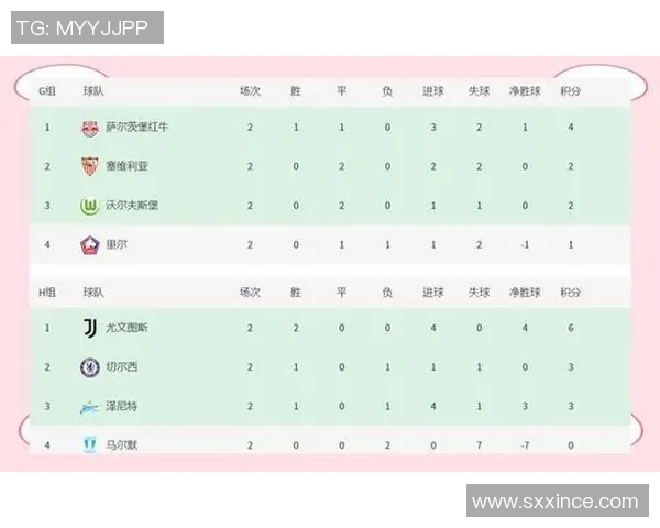 欧冠激战曼联对阵巴黎球员精彩对决全解析与战术分析