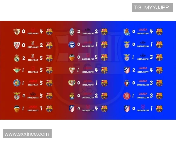 利物浦与巴萨历史交锋战绩回顾及精彩瞬间分析