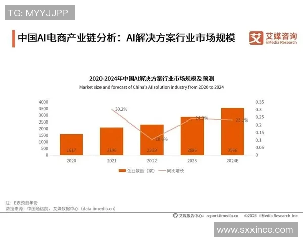 广汇与广夏的竞争分析：谁将引领未来市场发展趋势
