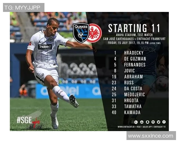 曼联与圣何塞地震对决前瞻分析及双方近期状态评估 曼联与圣何塞地震对决前瞻分析及双方近期状态评估