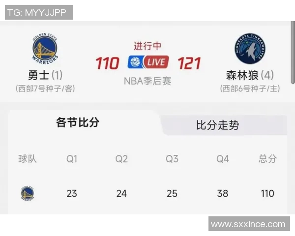 首轮激战马刺对决掘金谁能在季后赛中笑到最后